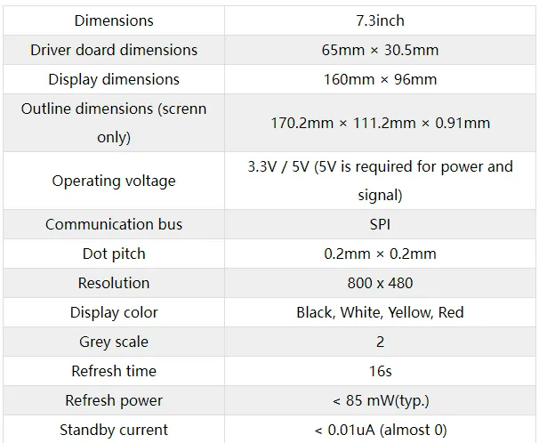 E-Paper Screen Specifications